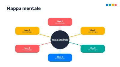 Infografiche modificabili, diapositiva 12 di 17