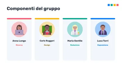 Infografiche modificabili, diapositiva 14 di 17