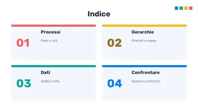 Infografiche modificabili, diapositiva 2 di 17