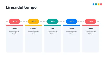 Infografiche modificabili, diapositiva 8 di 17