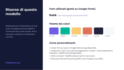 Organigramma e analisi SWOT, diapositiva 16 di 16