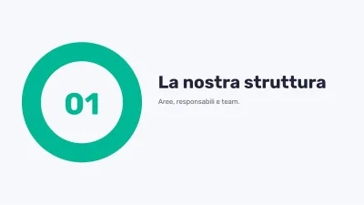 Organigramma e analisi SWOT, diapositiva 3 di 16