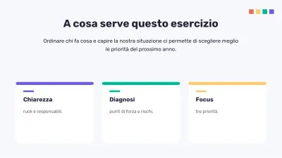 Organigramma e analisi SWOT, diapositiva 4 di 16