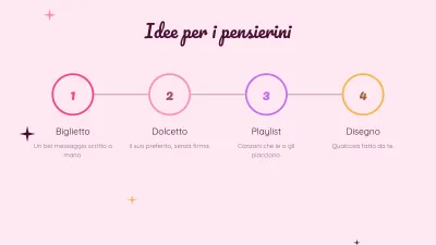 San Valentino e amicizia, diapositiva 9 di 13
