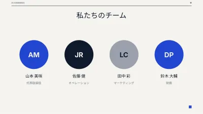 経営層向け月次・四半期報告書、スライド11/14