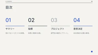 経営層向け月次・四半期報告書、スライド2/14