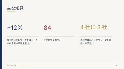 クラシックな大学の卒業論文、スライド6/13