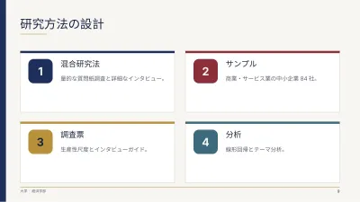 クラシックな大学の卒業論文、スライド9/13