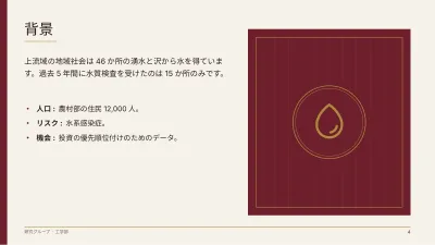 研究計画書・研究プロジェクト、スライド4/14