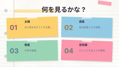 ノート風の学校発表、スライド2/13