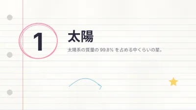 ノート風の学校発表、スライド3/13