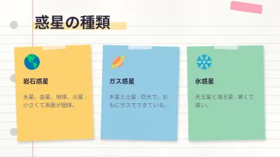 ノート風の学校発表、スライド5/13