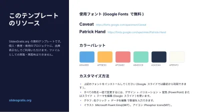 コンセプトマップと学習ノート、スライド14/14