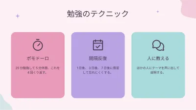 エステティック・パステル、スライド5/13