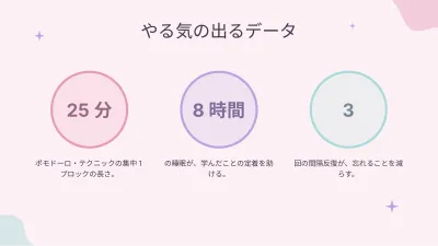 エステティック・パステル、スライド6/13