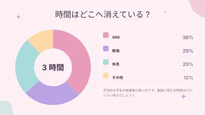 エステティック・パステル、スライド7/13