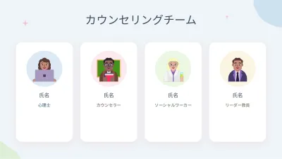 心理学とメンタルウェルビーイング、スライド10/13