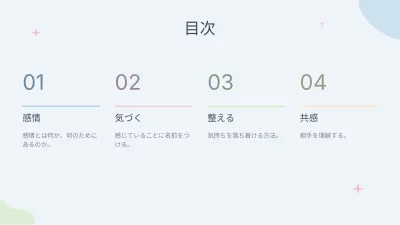 心理学とメンタルウェルビーイング、スライド2/13