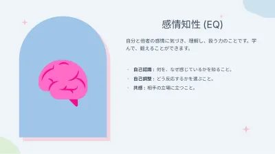 心理学とメンタルウェルビーイング、スライド4/13