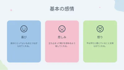 心理学とメンタルウェルビーイング、スライド5/13