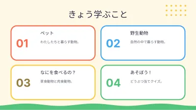 子ども向けの授業:どうぶつ、スライド2/13