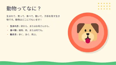 子ども向けの授業:どうぶつ、スライド4/13