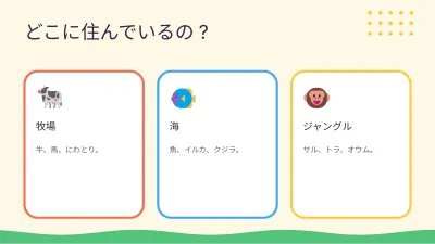 子ども向けの授業:どうぶつ、スライド5/13