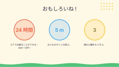 子ども向けの授業:どうぶつ、スライド6/13