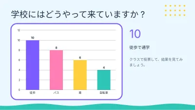 新学期のごあいさつ、スライド7/13