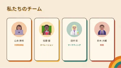 レトロなマーケティング計画、スライド10/13