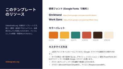 レトロなマーケティング計画、スライド13/13
