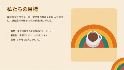 レトロなマーケティング計画、スライド4/13