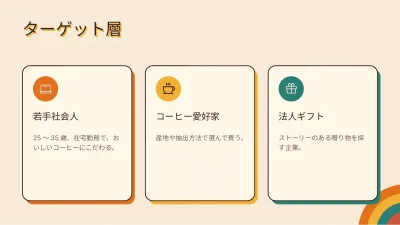 レトロなマーケティング計画、スライド5/13