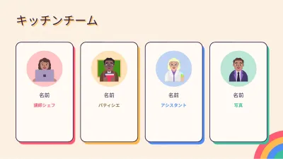 レトロなレシピ・料理、スライド10/13