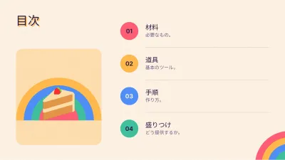 レトロなレシピ・料理、スライド2/13