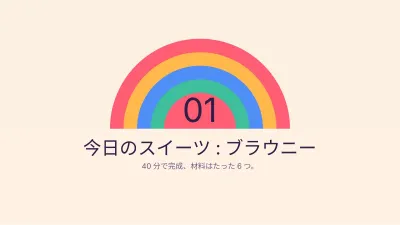 レトロなレシピ・料理、スライド3/13