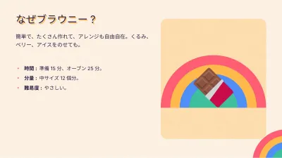 レトロなレシピ・料理、スライド4/13