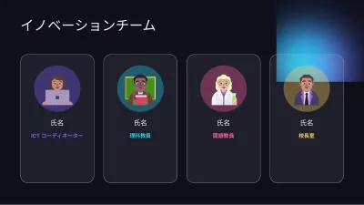 人工知能(AI)、スライド10/13