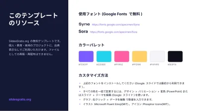 人工知能(AI)、スライド13/13