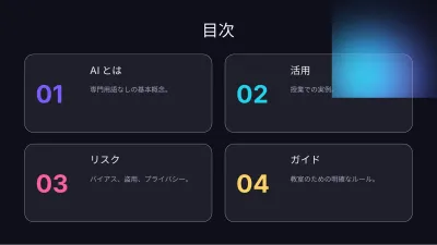 人工知能(AI)、スライド2/13