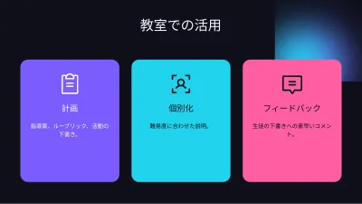 人工知能(AI)、スライド5/13