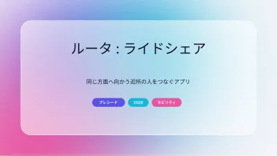 アプリのピッチデック
