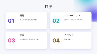 アプリのピッチデック、スライド2/13