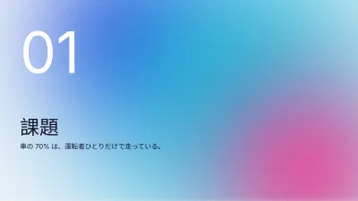 アプリのピッチデック、スライド3/13