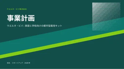 事業計画書