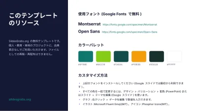 事業計画書、スライド14/14