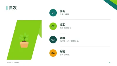 事業計画書、スライド2/14