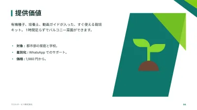 事業計画書、スライド4/14