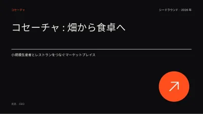 スタートアップのピッチデック