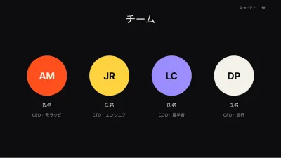スタートアップのピッチデック、スライド10/13